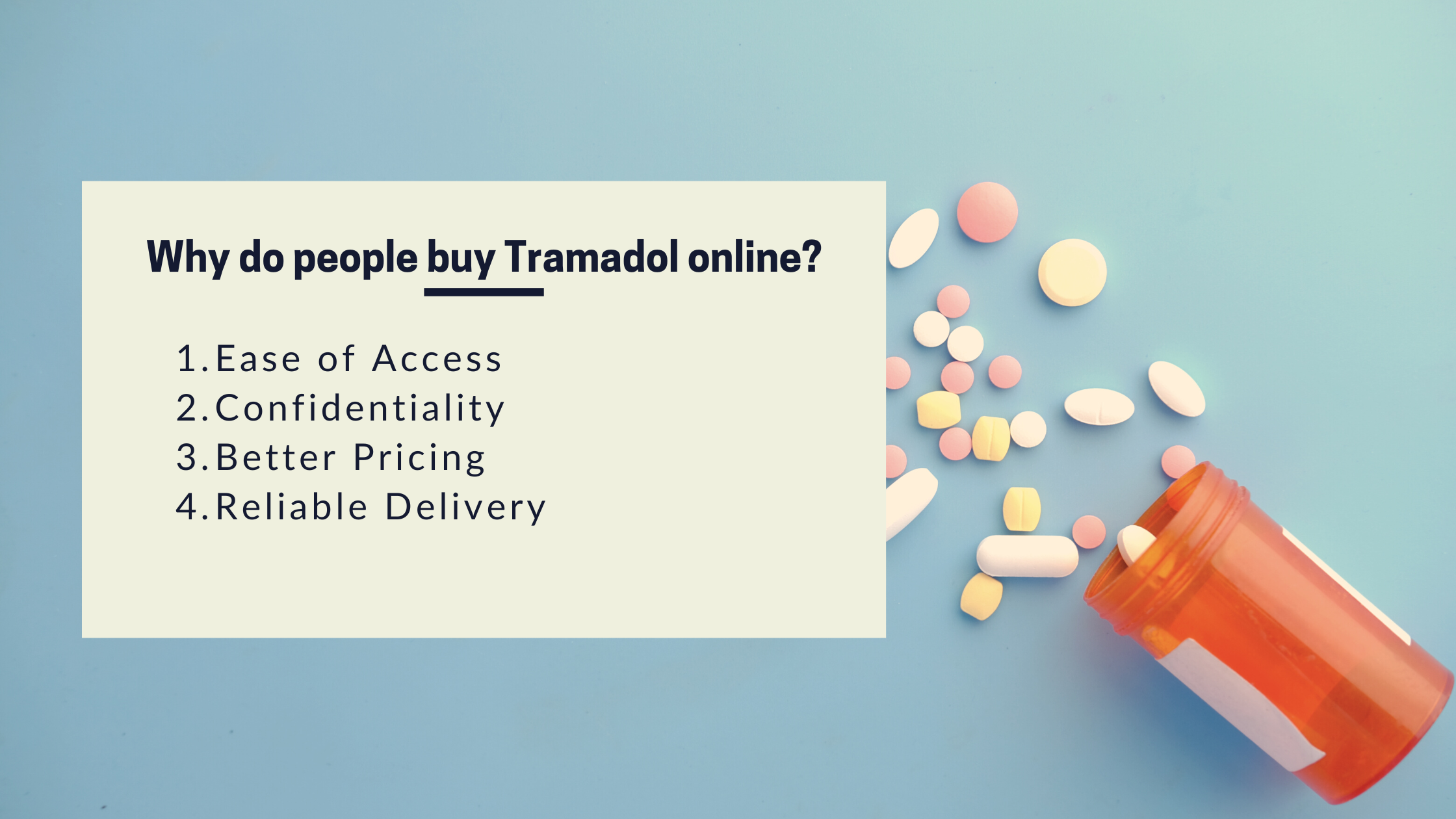 Why do people buy Tramadol online?