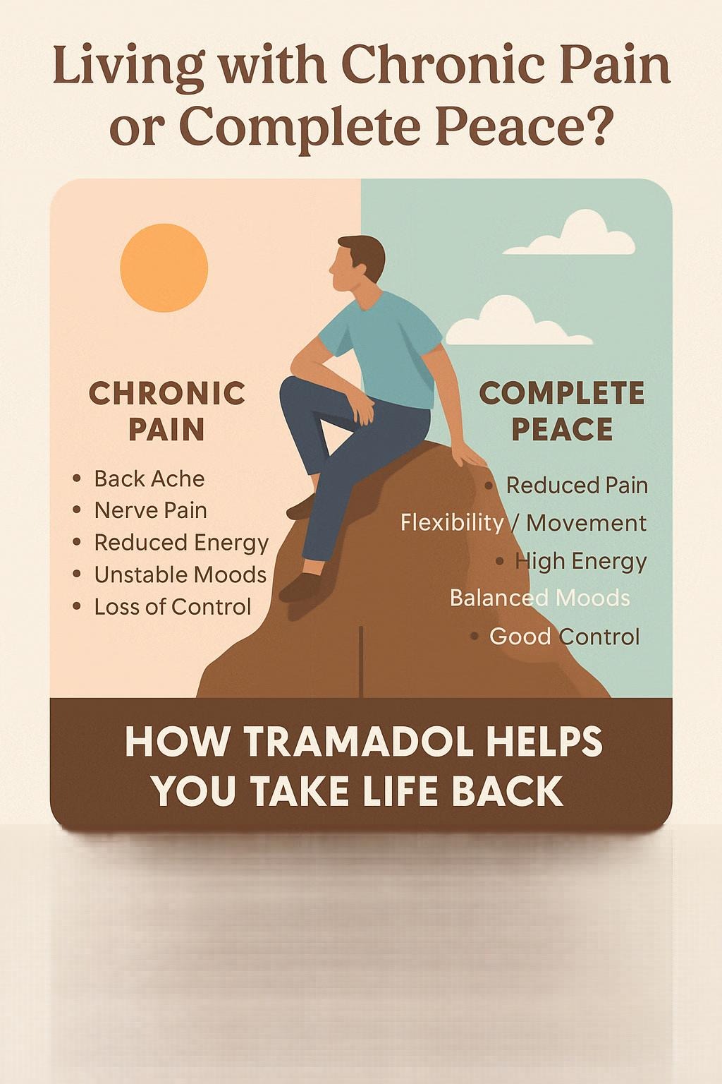 Tramadol is a strong pain medicine