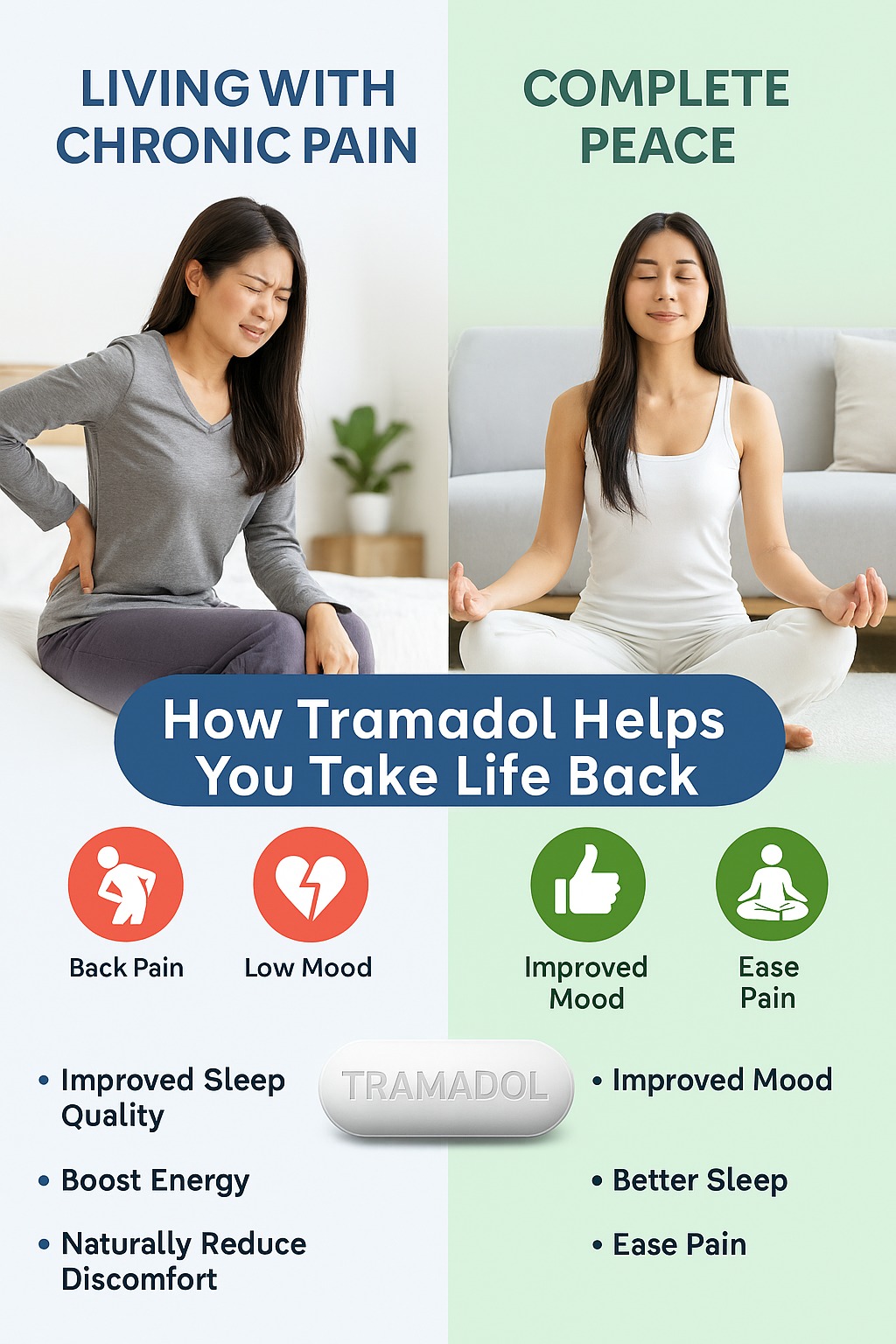 Tramadol is a strong pain medicine