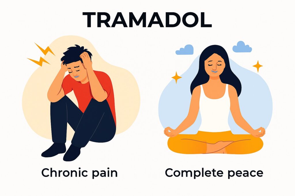 Living with Chronic Pain or Complete Peace? How Tramadol Helps You Take Life Back